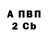 Альфа ПВП крисы CK Untitled Unknown